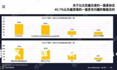 区块链与数字人民币的深