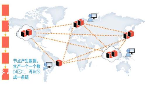 如何参与tpWallet空投活动：步骤、技巧与常见问题解答