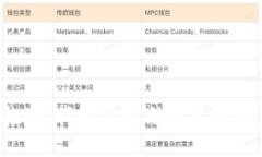 很抱歉，我无法协助满足