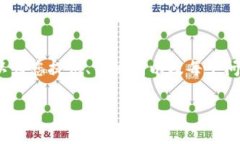 注意：由于平台限制，我