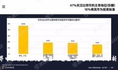 biao­ti郭广昌区块链最新视