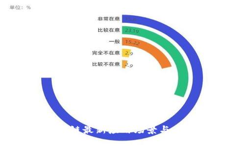 2023年区块链最新应用场景与发展前景分析