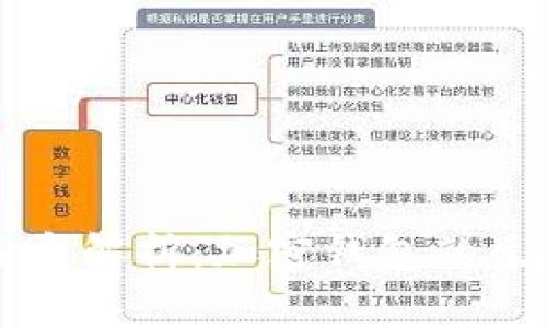 tpWallet与币安的关系解析：加密钱包的生态与交易平台的协作