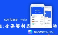 币佬区块链：全面解析区