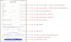 TPWallet Pig币分红：从概念