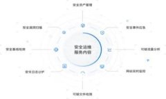 深入了解区块链及维卡币