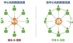思考  用户搜索需求分析