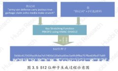 如何快速注册与登录tpWa