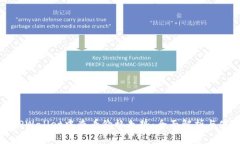 如何在TPWallet中查看价格走