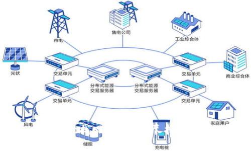 如何通过tpWallet找回私钥？详尽指南与常见问题解答