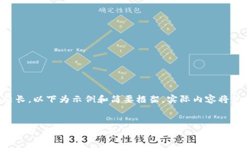 由于文字内容较长，以下为示例和简要框架。实际内容将包括详细讨论等。


区块链钱包使用人民币的完整指南