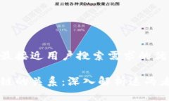 思考一个并且最接近用户