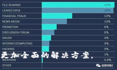   如何在tpWallet中添加SUI资产/  
 guanjianci tpWallet,SUI,添加资产/ guanjianci 

在当前的数字资产管理领域，区块链技术的应用已经深入到我们的生活中。作为一种新的数字货币，SUI在社区中逐渐赢得了许多用户的青睐。而tpWallet作为一款多种数字资产存储和管理的工具，如何在其中添加SUI资产，成为了用户普遍关注的话题。本文将为您详细讲解tpWallet中添加SUI资产的步骤，并重点探讨相关的常见问题。

tpWallet简介
tpWallet是一款用户友好的加密货币钱包，支持多种主流资产的存储与交易。它凭借其简洁的用户界面和强大的功能，受到了不少加密货币用户的青睐。用户可以通过tpWallet安全地管理自己拥有的资产，包括比特币、以太坊、和新兴的数字货币如SUI等。
tpWallet的优势在于其安全性和易用性，用户不仅可以接受和发送多种数字货币，还可以查看每种资产的实时价格、交易记录等。为促进用户体验，tpWallet还涵盖了多种社区和社交功能，使用户能够与其他持币者进行交流。

SUI资产简介
SUI是一种基于新型区块链设计的数字货币，主要致力于提供快速、安全的交易解决方案。与传统的加密货币相比，SUI在性能和用户体验方面进行了显著。它的设计初衷是为了满足日益增长的交易需求和提升区块链技术的可扩展性。
SUI的推出引起了社区的广泛关注，其中包括其底层协议、共识机制和其他技术细节。这使得持有SUI的用户希望能够将其安全地管理在高效的钱包中，而tpWallet则为此提供了完美的解决方案。

在tpWallet中添加SUI的步骤
添加SUI资产到tpWallet并没有想象中复杂。以下是详细的步骤指导：

h4步骤一：下载并安装tpWallet/h4
如果您尚未安装tpWallet，首先需要前往tpWallet的官方网站，下载相应的版本并进行安装支持的操作系统包括Windows、macOS和移动端的Android和iOS。
安装完成后，您需要创建一个新的钱包或导入您的现有钱包，确保您保存好助记词和私钥，以防丢失。

h4步骤二：打开tpWallet并登录/h4
打开tpWallet，输入您的密码以登录到您的钱包。进入后，您将看到主界面，通常会显示您的资产概览。

h4步骤三：选择添加资产/h4
在主界面，找到“添加资产”或“管理资产”的按钮，点击进入。在这里，您可以选择添加新资产，从列表中找到SUI。

h4步骤四：添加SUI资产/h4
点击“SUI”，然后确认添加。当您的SUI资产成功添加后，它将会在您的资产列表中显示，您可以查看其余额和相关信息。

完成上述步骤后，您就成功在tpWallet中添加了SUI资产。随着加密货币市场的变化，您可以根据需要随时管理您的SUI资产。

五个相关的问题及解答

h4问题一：tpWallet安全吗？如何保护我的数字资产？/h4
tpWallet作为一款多功能钱包，其安全性得到了许多用户的认可。钱包的安全性主要取决于以下几个方面：
首先，tpWallet采用了多重加密技术来保护用户的私钥和助记词。这意味着，即使钱包的服务器受到攻击，用户的资产也不会被轻易盗取。此外，tpWallet还提供了启用2FA（双因素认证）的选项，进一步增强了账户的安全。
用户在使用tpWallet时，务必要保护好自己的助记词和私钥。这些信息是恢复钱包的唯一凭证，任何获取到这些信息的人，都能轻易地访问您的资产。建议您将这些信息离线储存，并定期更新密码。
最后，确保您的设备没有恶意软件，定期更新您的操作系统和应用程序，这样可以防止潜在的安全漏洞。

h4问题二：如何查看和管理我的SUI资产交易记录？/h4
在tpWallet中查看和管理SUI资产的交易记录非常简单。用户只需在钱包主界面上，点击SUI资产，并选择“交易记录”或“历史”选项。这将显示您所有与SUI相关的交易，包括发送和接收的详细信息。
交易记录通常会显示交易哈希、时间戳、金额和交易状态等。通过这些信息，用户可以清楚地了解自己的资产流动情况。
如果用户希望管理交易记录，可以考虑使用过滤器功能。例如，您可以按时间、金额或交易类型进行筛选，方便用户快速找到特定的交易。
需要注意的是，tpWallet也支持导出交易记录的功能，便于用户备份或进行会计处理。导出格式一般为CSV，用户可以在桌面应用程序中轻松查看和编辑。

h4问题三：为何选择tpWallet而不是其他钱包？/h4
在选择数字钱包时，用户通常会考虑多个因素，如安全性、用户体验、支持的货币种类等。tpWallet的优势在于以下几点：
首先，tpWallet提供了安全性和用户友好的体验，这对于新手用户尤为重要。此外，tpWallet支持多种资产的储存和管理，不仅限于SUI，还包括比特币、以太坊等主流数字货币。
其次，tpWallet的界面设计相对直观，用户可以快速上手，进行资产的管理和转移。此外，tpWallet内置了市场行情的实时显示，用户可以随时关注市场动态，以制定更好的交易策略。
最后，tpWallet还提供良好的客户支持服务，用户在遇到问题或疑问时，可以随时联系客服获取帮助。这一机制大大提升了用户的信任感。

h4问题四：tpWallet中SUI的手续费如何计算？/h4
tpWallet中SUI交易的手续费通常是根据当前网络的繁忙程度来计算的。每次交易时，钱包都会根据当前的网络状况推荐适当的手续费，用户可以选择接受或手动调整。
在网络繁忙时，手续费可能会有所提高，也可能会影响到交易的确认速度。为了保证交易能够被迅速确认，建议用户在网络繁忙时适当增加手续费。
了解手续费的具体内容，可以访问tpWallet的网站或官方社区，许多用户分享了他们的经验和建议，例如如何根据当前网络状况选择合适的手续费。

h4问题五：如何应对tpWallet中的常见问题？/h4
在使用tpWallet过程中可能会遇到一些常见问题，例如找不到资产、无法发送交易、无法查看交易记录等。以下是一些解决方案：
首先，确保您已经更新到最新版本的tpWallet。开发者会定期发布更新，以解决已知问题。
其次，检查网络连接，确保您当前设备的网络稳定。有时因网络问题可能导致您无法访问某些功能。
如果您仍然无法解决问题，请查阅官方文档或前往tpWallet的社区，那里有许多用户和开发者分享他们的解决方案。
最后，若问题依然存在，建议联系官方客服，以获得更专业的帮助。提供尽可能多的相关信息，有助于客服更快地排查问题。

通过以上信息，希望能够帮助用户更好地在tpWallet中添加和管理SUI资产。如果您对tpWallet还有其它疑问，请查阅官方文档或参与社区讨论，您将获得更加全面的解决方案。