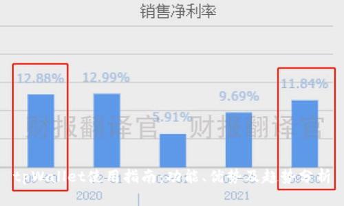 tpWallet使用指南：功能、优势及趋势分析