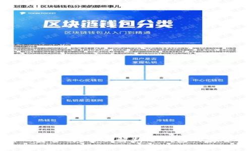 : 冷钱包地址给别人安全吗？全面解析冷钱包的安全性和使用注意事项