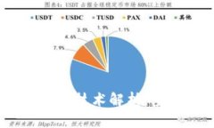2023年最新置业区块链技术