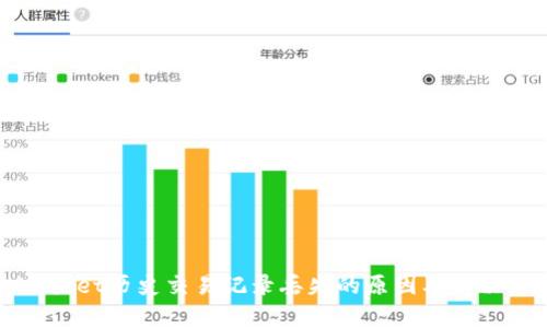 tpWallet历史交易记录丢失的原因及解决办法