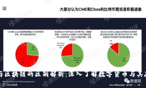 比特币与区块链的区别解析：深入了解数字货币与其底层技术