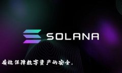   如何安全存储tpWallet私钥