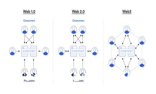 如何通过TP波场钱包购买USDT：详细指南
