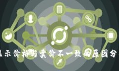 tpWallet中显示价格与卖价不