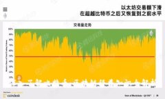 深入了解比特币：区块链科普知识全解析