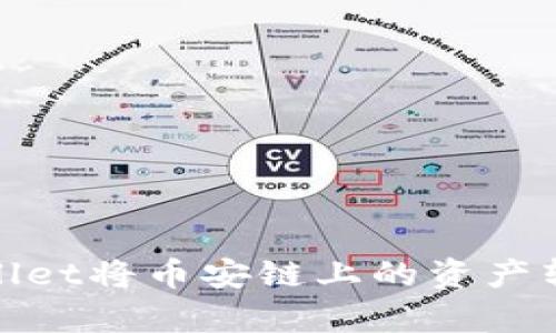 如何使用tpWallet将币安链上的资产转移到以太坊链