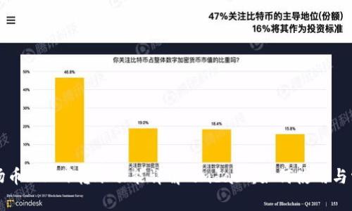 tpWallet波场币（TRX）转账功能详解
								
                        </div>
					<!-- Share & comments area start -->
					<div class=