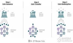 注意： 由于字数限制，我不能在一次回应中提供