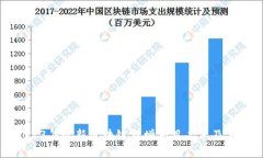 2023年最新区块链新增项目