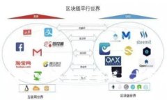 区块链拍卖数字币：全面解析与市场前景