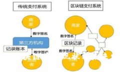 江西区块链币的现状与未来发展