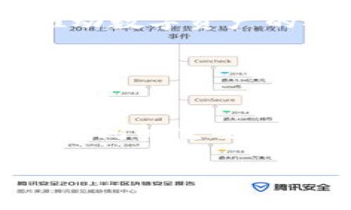 深入解析区块链数字币最新政策及其影响 

区块链, 数字币, 最新政策/guanjianci

近年来，区块链技术和数字币已经从一个前沿科技走入了大众视野，伴随着比特币、以太坊等数字货币的风靡，全球各国纷纷开始关注这一新兴行业的发展，制定相应的政策来规范市场，促进技术的健康发展。本文将深入探讨区块链数字币的最新政策及其对行业的影响。

一、区块链数字币概述
区块链是一种分布式数据库技术，其核心特征在于去中心化，使得数据能够在网络中的每个节点上进行存储和同步，确保数据的真实性和不可篡改性。数字币，最著名的例子就是比特币，是利用区块链技术实现的一种虚拟货币。数字币代表了一种新兴的资产类别，其背后的技术和理念正在深刻改变金融领域的运作方式。

在过去的十年里，数字币投资欣欣向荣。但与此同时，市场的不稳定性以及对用户保护不足的问题也引发了全球范围内的监管关注。各国政府开始尝试通过立法、规制和政策制定来管理这一领域，以维护金融市场的稳定和消费者的权益。

二、区块链数字币最新政策发展动态
2023年，许多国家和地区都对区块链数字币的政策进行了相应的调整。以下是一些值得注意的国家政策变化：

h41. 美国/h4
在美国，数字资产的监管主要由证券交易委员会（SEC）和商品期货交易委员会（CFTC）等机构负责。2023年，SEC提出了一项新的法规草案，旨在对数字资产的各类交易和金融产品进行更严格的监督，增强投资者的保护。这一政策的出台引起了市场的广泛关注，许多初创企业面临着更高的合规成本。

h42. 中国/h4
中国在区块链技术的研究和应用上走在了许多国家的前列，但对数字货币的政策相对严苛。2023年，中国人民银行发布了关于数字货币管理的正式指导意见，强调要加大对数字资产交易平台的监管力度，防范金融风险，维护市场稳定。同时，该政策还鼓励区块链技术的研发和实际应用。 

h43. 欧盟/h4
欧盟在数字资产的监管方面，2023年提出了“数字金融法案”，包括对加密资产市场的规定，旨在建立一个公平、安全的市场环境。该法案要求所有金融服务提供商必须在操作前进行注册，而投资者保护措施也得到了加强，例如引入加密资产警告，以提高消费者的风险意识。

三、政策对数字币市场的影响
随着全球范围内的数字币政策逐步完善，市场的反应也不容忽视。政策的透明化与合规化，无疑为市场带来了更多的信任。以下是一些主要影响：

h41. 投资者信心提高/h4
新的政策制度的建立，使得区块链数字币市场的运营变得更加透明，从而提升了投资者的信心。许多原本对投资数字资产持谨慎态度的投资者在了解相关政策后，愿意重新考虑该领域的投资机会。

h42. 行业整合加速/h4
随着政策的实施，行业内的小型和中型企业可能会面临更大压力，合规成本增加可能导致它们不得不寻求并购或合作，以增强市场竞争力。因此，行业整合的趋势会愈加明显。

h43. 创新受限与鼓励并存/h4
虽然高强度监管可能会限制某些创新，但也可能推动合规创新的出现。企业在适应新的政策环境时，可能会产生新商业模式，这对于技术的进一步发展会是一个积极的推动力。 

四、相关问题探讨
在探讨区块链数字币最新政策的过程中，以下几个问题是十分重要且相关的：

h4问题一：区块链技术的未来发展趋势是什么？/h4
区块链技术的未来发展趋势是多方面的，首先是技术层面的不断改善。例如，跨链技术将成为区块链互操作性的重要方向，其次，智能合约的应用将继续推动数字资产的极大便利性提升，最后，随着更多实体企业的参与，即将到来的企业级区块链将应用于供应链、金融服务等多个行业中，为传统行业注入新活力。

... (此处省略其他问题的详细解答) ...

总结
总的来说，区块链数字币的最新政策正在逐步形成，将对市场产生深远的影响。从投资者的权益保护到行业的规范发展，政策的制定是在平衡风险与创新之间的重要尝试。未来，随着政策的进一步落实和市场的适应，区块链和数字资产必将在全球经济中扮演更加重要的角色。

希望通过本文的详细分析，读者能够更加深入理解区块链数字币的政策环境，抓住这一新兴领域的商业机会。