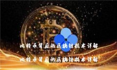 比特币背后的区块链技术详解比特币背后的区块