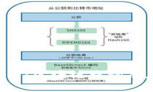 全面解析ICP币：区块链查询及应用场景分析