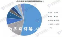 区块链与比特币的区别详