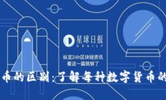不同区块链币的区别：了解每种数字货币的特性