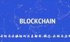 币链与区块链的关系解析：概念、区别与应用