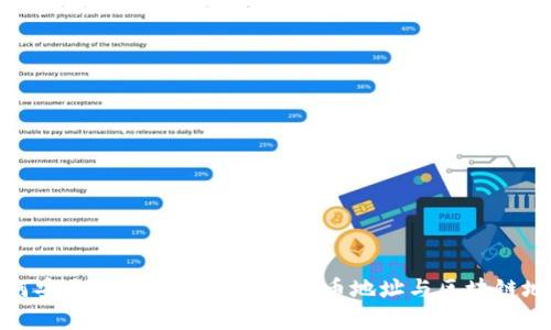 如何安全有效地管理你的提币地址与区块链地址