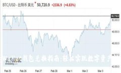 tpWallet钱包兑换指南：轻松