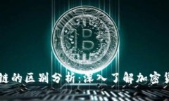 比特币与区块链的区别分