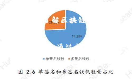  晓币区块链的好处与应用前景分析 / 

 guanjianci 晓币区块链, 区块链技术, 数字货币 /guanjianci 

什么是晓币区块链？
晓币区块链是一种新兴的区块链技术应用，旨在通过去中心化的数据管理和交易方式来提升金融交易的安全性和透明度。与传统的中心化金融系统不同，晓币区块链能够实现信息的防篡改、数据的共享与透明，使得每一笔交易都可以被所有的参与者所验证，从而确保交易的真实性和有效性。晓币本身是一种基于这一技术基础上推出的数字货币，致力于在数字经济时代中发挥其独特的价值。

晓币区块链的主要好处
晓币区块链的好处可以从多个方面进行分析，包括安全性、透明性、效率、降低成本以及广泛的应用前景等。

strong1. 安全性/strong br /晓币区块链采用了先进的加密技术，通过对数据的加密存储和传输来极大地提升信息安全。每一笔交易数据在被添加到区块链之前，需经过参与者的验证，使得伪造和篡改的风险降低到最低。而且，通过去中心化的方式，即便某个节点发生故障，整个网络的运作也不会受到影响。这一特性使得金融交易变得更加安全，降低了黑客攻击和数据泄露的风险。

strong2. 透明性/strong br /晓币区块链的去中心化特性使得所有参与者可以实时查看交易记录，确保了信息的透明性。每个用户都可以通过区块链浏览器查看历史交易记录，增加了信任感。在多方参与的交易中，各方之间的信息不对称问题得到有效缓解，促进了交易的顺利进行。

strong3. 效率/strong br /相比传统金融系统，晓币区块链通过智能合约等技术手段减少了中间环节，提高了交易的效率。例如，跨境支付通过晓币区块链能够实现实时到账，而不是像传统银行一样需要几天的处理时间。这对于频繁进行国际交易的企业来说，无疑是一个重大的成本控制。

strong4. 降低成本/strong br /晓币区块链由于去除了中介，在进行交易时手续费大大降低。传统金融系统中，银行、支付平台等多重中介都会收取额外费用，而在区块链网络中，用户只需支付一定的交易费用，这些费用通常远低于传统模式。这对于广泛应用区块链技术的中小企业来说，可以显著提高利润空间。

strong5. 广泛的应用前景/strong br /晓币区块链的技术不仅限于金融市场，它的应用前景在供应链管理、医疗、房地产等各个领域都展现出强大的生命力。例如，在供应链管理中，区块链可以实时记录每一步的物流信息，提高产品追溯性；在医疗领域，患者的医疗记录也能通过区块链进行安全管理，确保数据不被篡改。

晓币区块链的未来发展趋势
随着区块链技术的不断成熟，晓币区块链的发展前景十分广阔。未来，随着去中心化金融（DeFi）和数字资产的快速发展，晓币区块链可能会在以下几个方面继续突破与创新。

strong1. 合规与监管的完善/strong br /随着数字货币的日益普及，各国对区块链和数字资产的监管也在不断加强。晓币区块链在未来可能会与法律法规相结合，确保用户在使用数字货币时的安全性和合法性。这不仅能够增强用户信任，还有利于区块链技术的良性发展。

strong2. 技术的进步与应用扩展/strong br /区块链技术的不断进步将推动晓币的使用场景不断扩展，未来会有更多的商业应用案例出现，例如数字身份验证、智慧合约应用等。这些新兴领域的探索将为晓币区块链注入新的活力。

strong3. 用户参与度的提高/strong br /随着区块链知识的普及和教育的推广，未来更多的用户将会加入到晓币区块链的生态系统中来。在用户群体的壮大中，晓币的使用场景也会越来越多，进一步推动整个市场的发展。

strong4. 世界经济金融的影响/strong br /晓币区块链作为区块链技术的一个重要代表，未来可能对全球经济金融体系造成深远影响。通过去中心化的交易方式，传统金融模式可能被重新定义，进而改变用户对金融服务的需求以及看法。

strong5. 社会责任与可持续发展/strong br /随着社会对可持续发展的重视加大，晓币区块链在未来可能会与环保、绿色经济相结合，探索具有社会责任的区块链项目。这不仅有助于提升晓币的社会形象，还有利于吸引更多的投资者与用户。

五个相关问题的详细分析

1. 晓币区块链是否足够安全？
安全性是任何新兴技术的基石，尤其是在金融领域。晓币区块链在设计上就加入了针对攻击的防御机制，包括智能合约的审核、共识机制的等。此外，其去中心化的特性也使得单一节点故障不会影响整体系统的安全性。然而，安全性不仅关乎技术实施的卓越，用户的行为习惯同样关键。用户需要保持对私钥的保管，避免因社交工程学等手段导致的安全事故。因此，尽管晓币区块链在设计上有着良好安全保障，用户自身的安全意识与行为也是保障整体安全的重要环节。

2. 如何看待晓币区块链的市场前景？
市场前景的判断需要结合行业业务需求、政策环境以及技术发展等多个因素来看待。从目前的发展趋势来看，越来越多的行业与领域在尝试整合区块链技术，提升运营效率与透明度。尤其是在金融、供应链及医疗等领域，市场需求推动区块链技术的持续发展。同时，政策的逐渐明朗化，已有多个国家正在尝试制定与区块链和数字货币相关的法律法规，这无疑会促进市场的健康发展。然而，未来市场的高度竞争与挑战，如技术更新的速度、用户采纳率等，也都需要我们持续关注。

3. 晓币区块链能否打破传统金融体系？
晓币区块链的出现，确实对传统金融体系提出了挑战。通过去中心化的方式，消除了中介环节，这不仅提高了交易的效率，还显著降低了交易成本。然而，打破传统金融体系的过程并不会那么简单。传统金融体系中积累了多年的信任和规范，不仅有着成熟的市场和用户基础，还有较为完善的法律法规做支撑。晓币区块链要取得较大的市场份额，它需要逐步增强自身的优势，比如提升用户体验、提供更多的场景化服务以及不断适应法律政策的变化。因此，打破传统金融并不意味着将其取代，而是促进了两者在某种程度上的融合与共存。

4. 用户如何参与晓币区块链？
用户参与晓币区块链的方式有多种，主要包括投资、交易和使用。首先，用户可以通过购买晓币进行投资，享受数字货币带来的增值潜力。其次，用户可以在各大交易所进行晓币的交易，通过市场波动获得收益。此外，用户还可以通过参与晓币相关的项目，更深入地了解区块链技术及其应用。为了有效参与，用户需要了解基本的区块链知识、选择合适的钱包存储和合理管理自己的投资风险，确保在参与中获得理想的体验。

5. 晓币区块链如何应对技术挑战？
技术挑战是制约任何新兴科技发展的关键因素。晓币区块链作为技术应用者，需要保持对新技术的敏感性，及时跟进行业内的动态与创新，确保自身技术的先进性。同时，应通过持续的研发投入与技术升级来保持竞争优势。此外，与高校、研究机构的合作也十分重要，通过技术联盟和合作开发形成外部创新合力。技术的可靠性和用户体验往往是相辅相成的，好的技术方案除了要解决问题，还要让用户在使用中感受到便捷与愉悦。

总结而言，晓币区块链是一项充满前景的技术解决方案，它的好处体现于多个方面，而其未来发展也非常值得期待。在面对用户需求与技术挑战的不断变化时，晓币区块链将持续探索与创新，力求为数字经济的繁荣贡献力量。