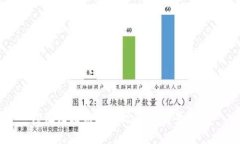 徐汇区块链发展现状与前