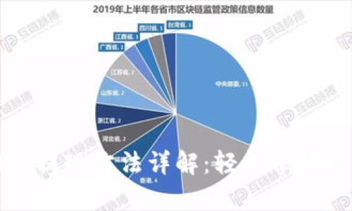 tpWallet提现方法详解：轻松掌握提款技巧