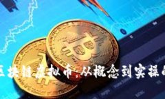 如何开发区块链虚拟币：从概念到实操的全面指