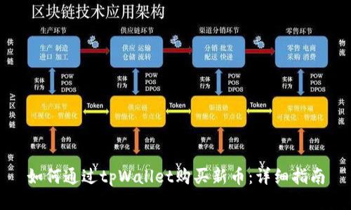 如何通过tpWallet购买新币：详细指南