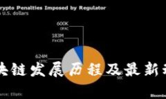 广州区块链发展历程及最新动态分析