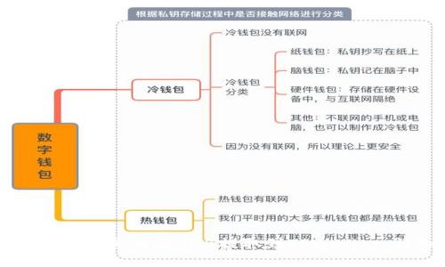 如何将抹茶交易所的BNB提取到TPWallet：详细指南