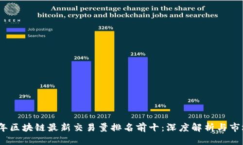 2023年区块链最新交易量排名前十：深度解析与市场趋势
