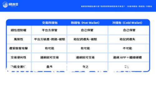 如何在tpWallet中导入币安账户：详细指南